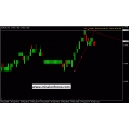 Trend line alert indicator with MFX Pro traders forum Course Webinar